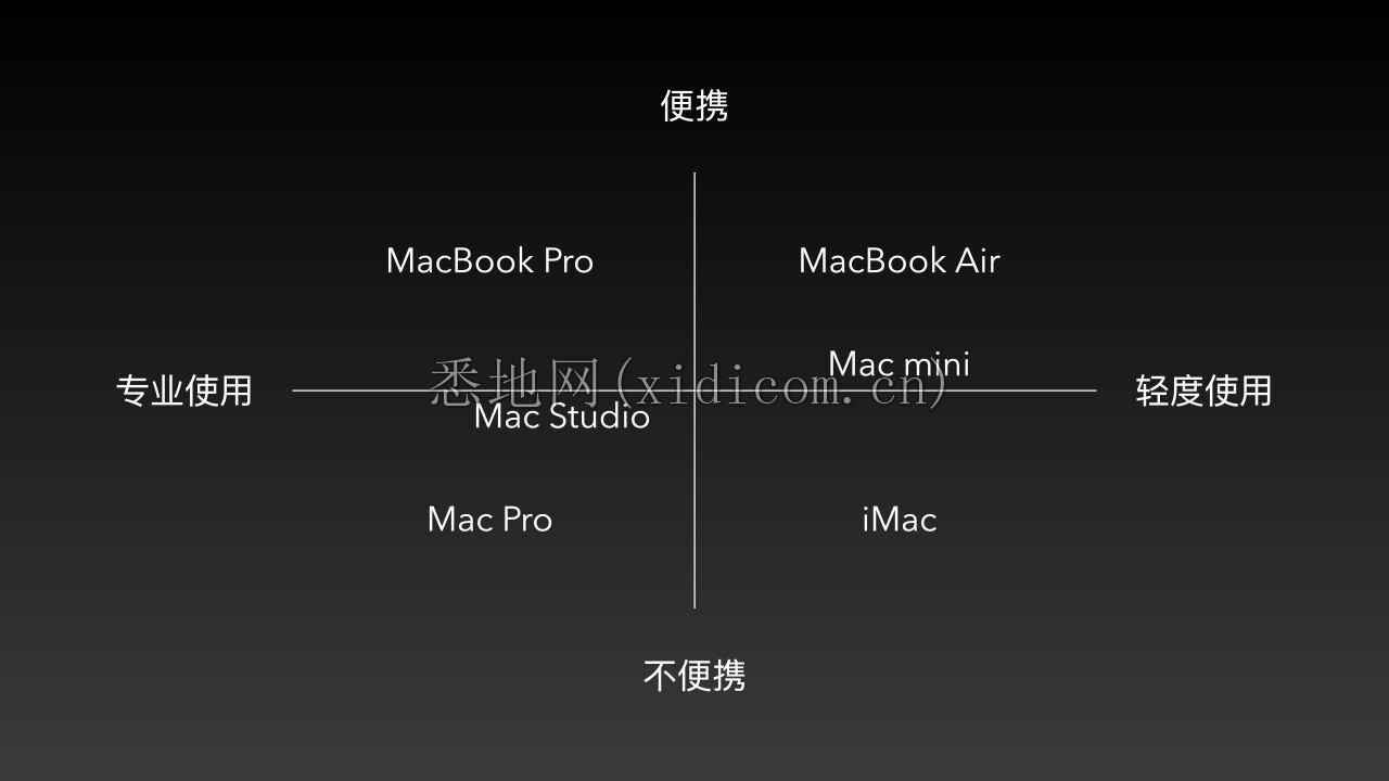 截屏2023-12-11 下午8.54.48.png