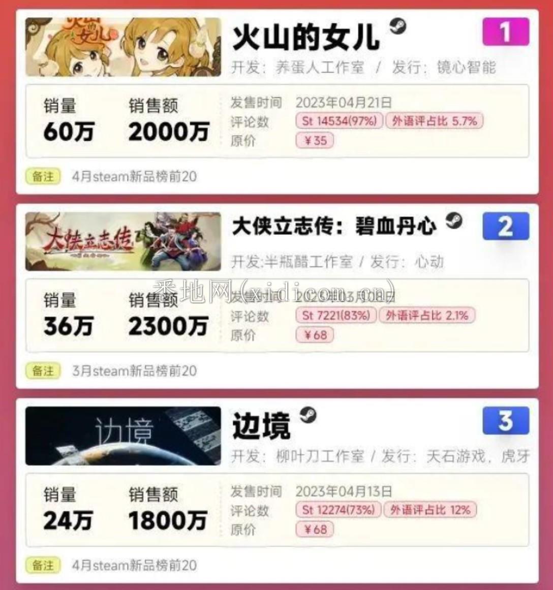 屏幕截图 2023-07-28 164128.png