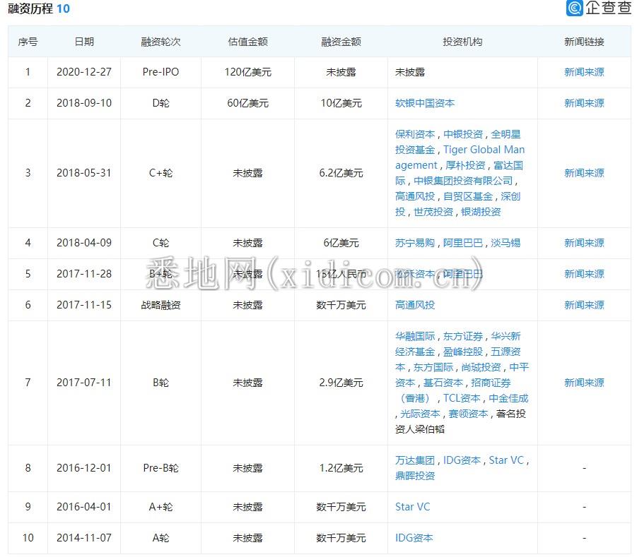 “AI四小龙”一起赶考,哪个更强?