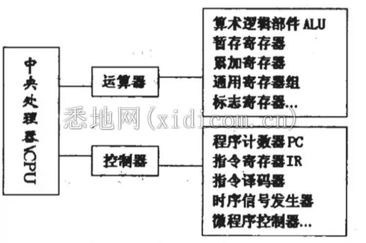 微信截图_20210726180954.png