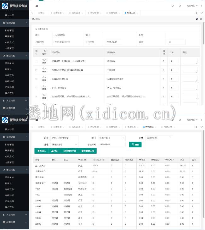 新翔绩效考核系统 v2021